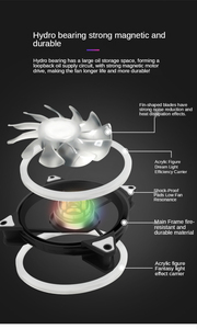 Nhà Máy Cung Cấp Trực Tiếp Khung Máy Tính Cooler <span class=keywords><strong>Fan</strong></span> Với Điều Khiển Từ Xa LED CPU Làm Mát <span class=keywords><strong>Fan</strong></span> Chơi Game PC 120Mm RGB Trường Hợp Người Hâm Mộ - Product Image 5