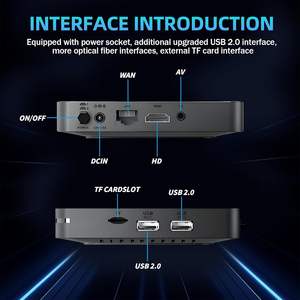 Consola de Juegos Retro ZongX G36 Pro 4K HD con Más de 120000 Juegos, Super Consola con Controles Inalámbricos de 2.4G - Product Image 4