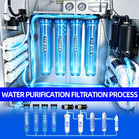 Distributeur automatique d'eau RO  Système d'eau pure avec paiement par carte et pièces Machines de traitement de l'eau