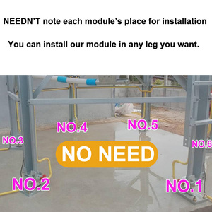 Juego de sensores de carga de silo para aves de corral, báscula digital para silo de piernas, sistema de pesaje automático, kit de celda de peso con controlador Modbus de montaje en panel - Product Image 3