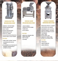 Machine de fabrication de poudre de fèves de cacao à petite échelle, machine de broyage du cacao en poudre, usine de transformation