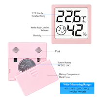 Termometer Higrometer Digital Mini LCD untuk Dalam Ruangan dengan Indikator Kenyamanan, Bertenaga Baterai untuk Penggunaan di Rumah dan Dapur
