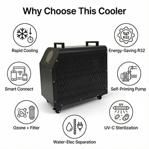 Premium Eisbad-Set mit Pumpe, Wanne, Kühler, Abdeckung und Zubehör, 300L, Automatisch, High-End-Qualität für Spa, Hotel und Sportanlagen - Product Image 6