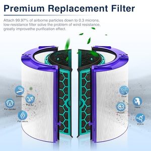Filtre de remplacement pour ventilateur purificateur Dysoner HP04 TP04 DP04 TP05 DP05, double étage 360 °   Système de filtration Pure <span class=keywords><strong>Cool</strong></span> Purifier <span class=keywords><strong>Fan</strong></span> Filter - Product Image 2