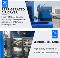 Compresseur d'air à vis portable de haute qualité en Chine, 7,5 kW/10 CV, moteur VSD, usage industriel