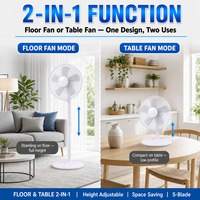 Ventilateur sur pied et de table 2-en-1 moderne à 3 vitesses avec commande mécanique, 16 pouces, pour la maison, la chambre, le salon, le bureau - Fournisseur d'usine chinois