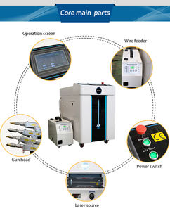 Macchina per Saldatura Laser a Fibra 1500W 2000W in Acciaio al Carbonio per Pulizia Ruggine e Taglio - Product Image 4