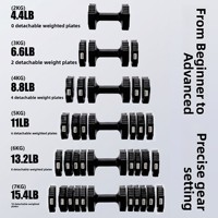 Haltère multifonctionnel transfrontalier à réglage rapide en ABS pour la remise en forme à domicile des femmes et l'entraînement de force des bras des hommes