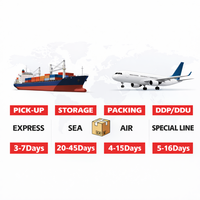 Logistique Express Chine-USA pour le Réapprovisionnement Amazon FBA avec Support du Dernier Kilomètre - Agent de Transit de Fret