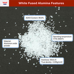 Alumine blanche fusionnée (corindon <span class=keywords><strong>blanc</strong></span> 99,0%) en micro-poudre, origine Shandong, pour la soudure de briques réfractaires de haute qualité - Product Image 3