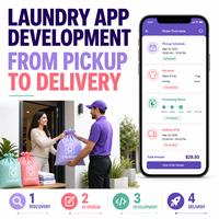 Servizio di Lavanderia Personalizzato, Sviluppo App per Consegna Lavanderia per iOS e Android con Servizio di Prenotazione Ritiro LionCreate