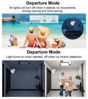 Sensor de Presencia Humana Zigbee 24G MmWave, Detector de Movimiento por Radar de Microondas, Hogar Inteligente, Funciona con Zigbee2MQTT, Aplicación TUYA