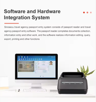 Scanner de documents USB pour passeport, carte d'identité, permis de conduire - Décodeur MRZ conforme à la norme ICAO 9303 - Produit en stock