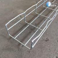 Fournisseur de paniers en treillis métallique électrolytique pour câbles d'extérieur