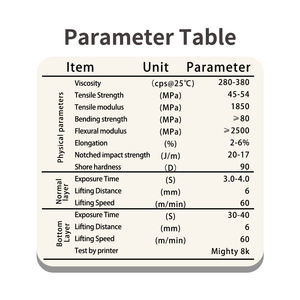 [ส่งฟรี] เรซิ่นสำหรับทำแบบจำลองทางทันตกรรม Antinsky สำหรับเครื่องพิมพ์เรซิ่น 3 มิติ แบบ DLP LCD 405nm 1 กก. ความแม่นยำสูงและหดตัวต่ำ - Product Image 6