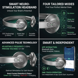 Vagus Nerve Relaxation Device Neck Wearable USB Rechargeable for Stress Relief and Better Sleep - Product Image 2