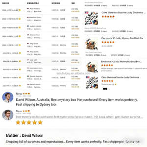 Boîte mystère électronique, gros articles Amazon, jeux PS4, téléphone, montres de sport, best-seller, produit populaire tendance, viral en ligne, nouveauté - Product Image 5