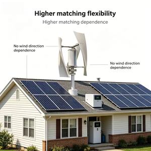 Générateur éolien à axe vertical résidentiel activé par le vent pour l'alimentation électrique des zones éloignées X3 Aimant/Lévitation magnétique - Product Image 2