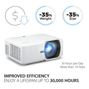 <strong>ViewSonic</strong> LS740HD Portable 1080P FHD <strong>Projectors</strong>, Laser 5000 Lumens 1.3x Zoom Proyector for School Small Office Home Cinema - Product Image 3