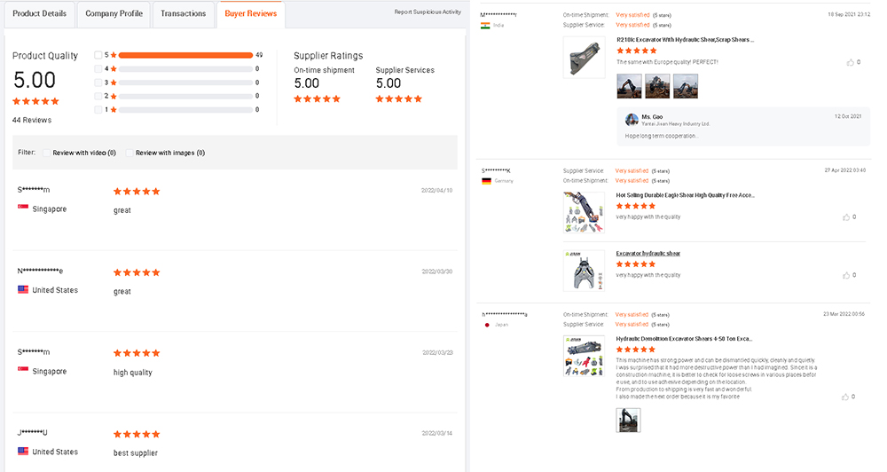 Heavy Duty Hydraulic Scrap Metal Sheet Cutting Demolition Eagle Shears 32