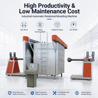 Machine de thermoformage industrielle à 2 bras avec système navette