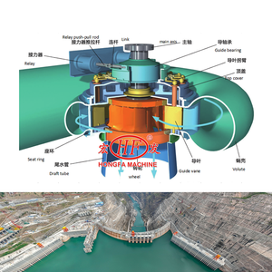 Оборудование для турбогенераторной установки Kaplan 20 мВ, турбогенераторная установка Francis, гидроэлектростанция - Product Image 4