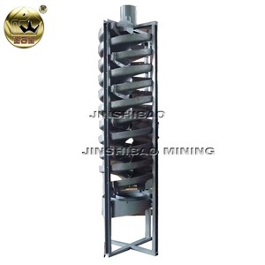 Máquina de canal en espiral de oro aluvial, alta tasa de recuperación, <span class=keywords><strong>precio</strong></span> de fábrica, <span class=keywords><strong>2021</strong></span> - Product Image 3