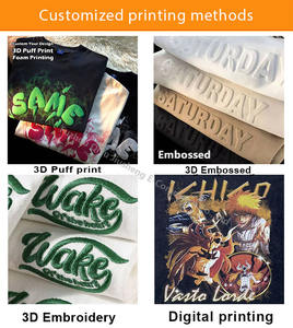 T-Shirt di Lusso Personalizzata dal Produttore, Abbigliamento Vintage in Tessuto Terry, Maglietta con Stampa 3D in Rilievo, Peso Elevato 360GSM, T-Shirt Oversize per Uomo - Product Image 6