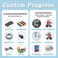 Blocs de construction personnalisés en forme de requin en gros ; Emballage personnalisable avec logo disponible ; Services OEM, ODM et OBM pris en charge