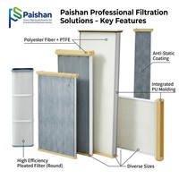 Elemen Filter Kartrid Lipat dan Rangka untuk Pengumpul Debu Industri, Ekstraksi Asap Pengelasan dan Pemotongan Laser OEM