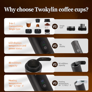 Smart Display Electric Espresso <b>Maker</b> Automatic Capsule Machine 3 in 1 Professional Portable <b>Coffee</b> Machine Factory Manufacture - Product Image 3
