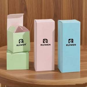 Customized Size Color Folding Double Insert High-End <b>Recycled</b> Materials Embossing Environmentally Friendly Packaging <b>Box</b> - Product Image 5