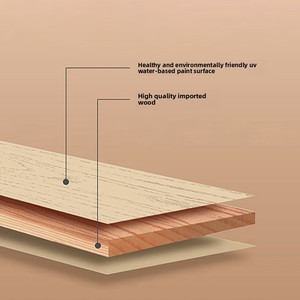 Persianas de Madera Modernas y Transpirables de Alta Gama, Minimalistas, Integradas para Oficina, Sala de Estar, <span class=keywords><strong>Comedor</strong></span>, con Protección Solar y Sistema de Elevación - Product Image 3