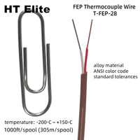 Cable Termoeléctrico Tipo T T-FEP-2x1x28AWG con Cubierta de PVC Resistente a la Humedad, Certificado CE