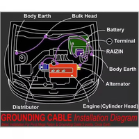 Câble de mise à la terre universel pour voiture, câble de charge et de suralimentation, et kit de modification du système de câbles d'alternateur, accessoires automobiles