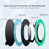 Vente en gros HD nouveau design anneau métallique verre trempé protecteur d'objectif de caméra lumineux pour samsung s23 ultra s22 plus