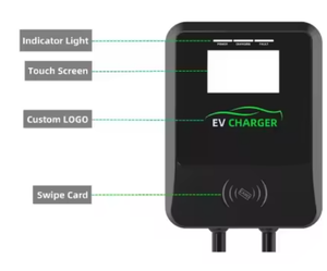 Einstellbare Tragbare Elektrofahrzeug-Ladestation IP55 Wandmontierte Ladestation 7kW-22kW Typ 2 AC-Ausgang 16A 32A Neues Modell - Product Image 5