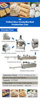 Barre automatique de petit déjeuner et de céréales/barre d'énergie de protéine de granola d'arachide/ligne de production de machine de gâteau de riz