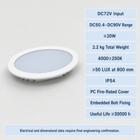 SHIZI DC72V DC 24V DC36V DC110V Luminaire LED rond pour rail, métro et transport, avec couvercle en PC, IP67, éclairage ferroviaire, OEM ODM, vente en gros