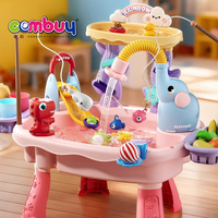 Jouets de cuisine pour enfants : Évier de jeu d'imitation en forme d'éléphant avec robinet électrique