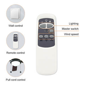 Chất lượng cao độc đáo Fancy trang trí quạt trần ánh sáng quạt trần thiết kế LED quạt trần với ánh sáng - Product Image 4