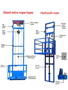 Nuevo Modelo 2026: Elevador de Carga con Riel Guía, Elevador Hidráulico Industrial para Mercancías, Transporte Vertical para Almacenes - Product Image 4