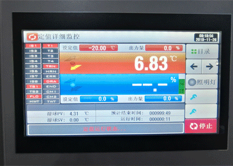 Large High And Low Temperature Test Chamber Walk In High Temperature Aging Room