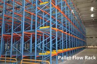 FIFO Chine Heavy Duty Entrepôt Fer Rack De Stockage Débit Par Gravité Palette Débit Sélectif Rouleau Palette Rack