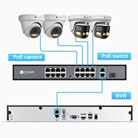 Grabador de Video de Vigilancia NVR con IA de 16 Canales 4COVR, Compatible con Cámaras IP PoE de 12MP 4K, Detección Facial, Detección de Intrusión, Visualización por Aplicación