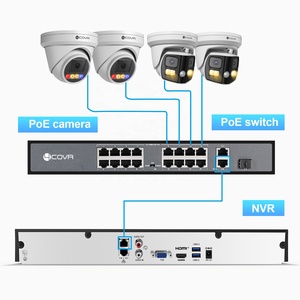 เครื่องบันทึกวิดีโอวงจรปิด 4COVR 16 ช่องสัญญาณ AI NVR รองรับกล้อง 12MP 4K On Vif PoE IP พร้อมฟังก์ชั่นตรวจจับใบหน้า ตรวจจับการบุกรุก และดูผ่านแอป - Product Image 2