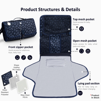 Nouveau sac à langer extensible de haute qualité avec tapis à langer sac à langer pour soins de bébé