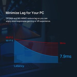 <strong>TP</strong>-<strong>Link</strong> 10Gbps WiFi 6 AX3000 Wired Internal PCI Express Adapter for Server - Product Image 4