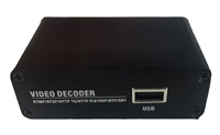 Decodificador de Video en Red USB H.265, Pantalla Cuádruple HD de 4 Canales, Compatible con Reproducción de Medios USB y Decodificación de Transmisión 4K30