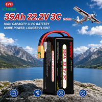 Paket Baterai Lithium Polymer 3C High Rate 22.2V 35Ah untuk Drone FPV, Survei Geologi, dan Inspeksi Industri